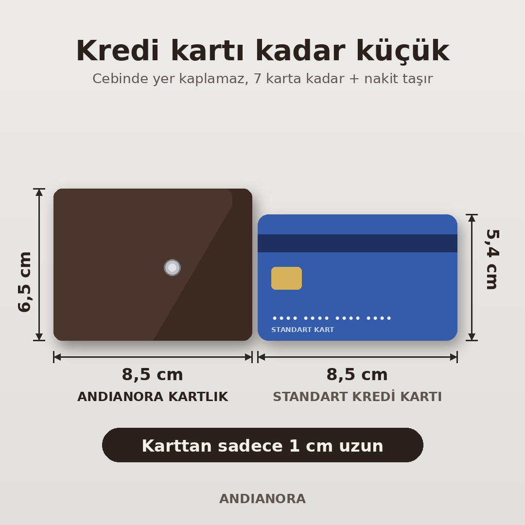 Hakiki Deri Minimalist Kartlık – 7 Kart + Nakit, Çıtçıtlı Kapak